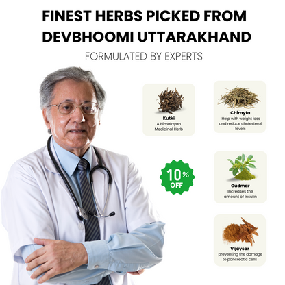Diaba Crush | Ayurvedic Diabetes Herbs from Uttarakhand